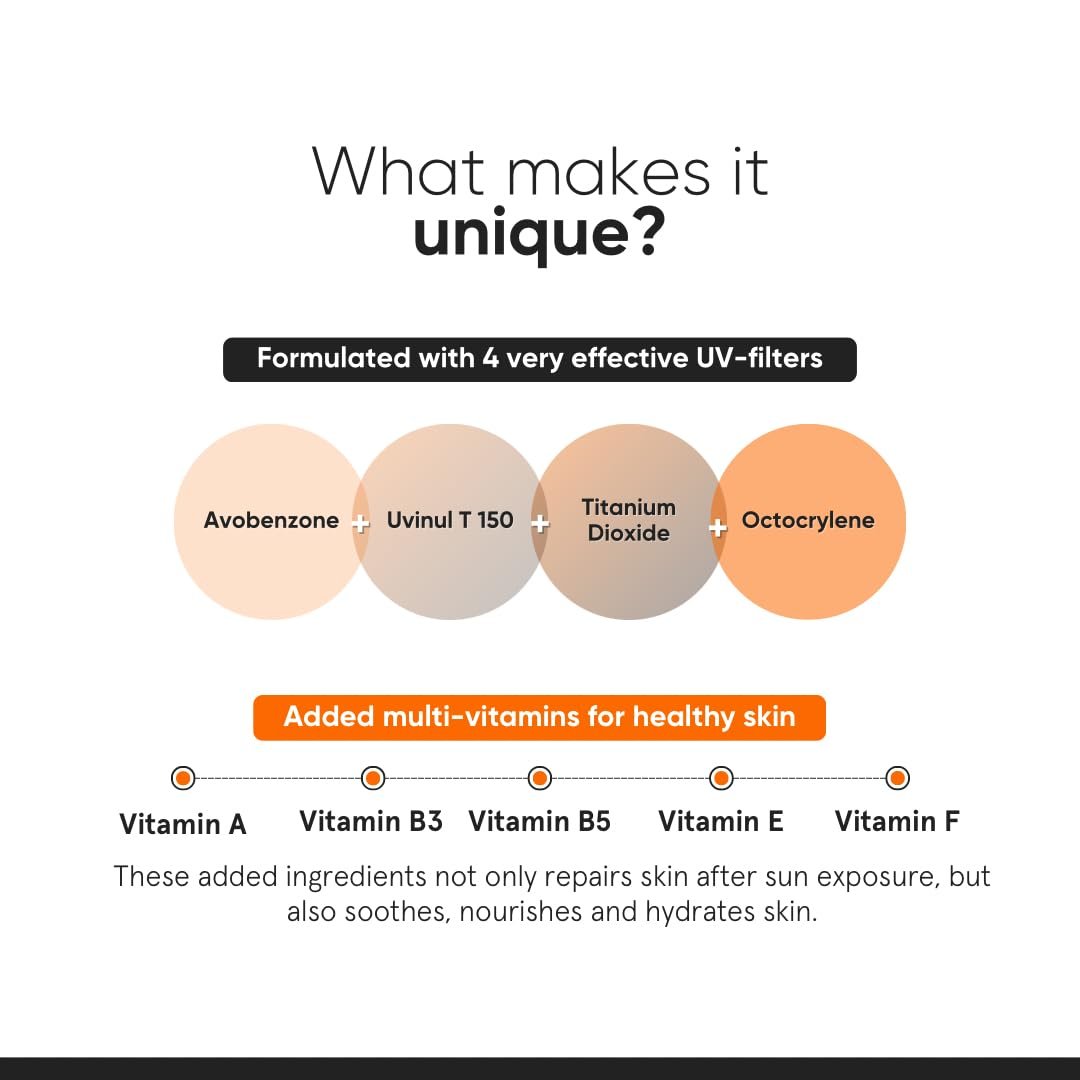 Minimalist Shield: Multi-Vitamin SPF 50++++ Sunscreen