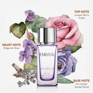EMBARK My Dream for Her Gift Set – Pack of 3 Elegant Fragrances