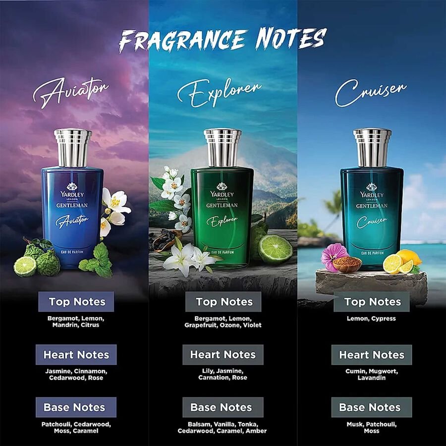 Yardley Perfume Gift Pack For Him