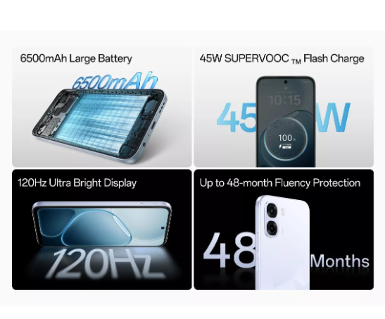 OPPO K14x 5G: Power and Style in Icy Blue | 128 GB | 6 GB RAM