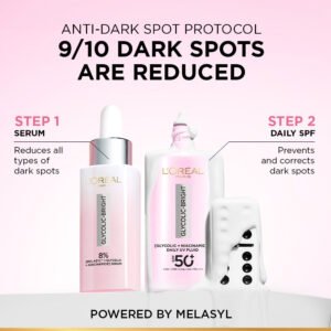L'OREAL PARIS Glycolic-Bright UV SPF 50+ Anti-Dark Spot Fluid Sunscreen: Glow Beyond Sun Protection